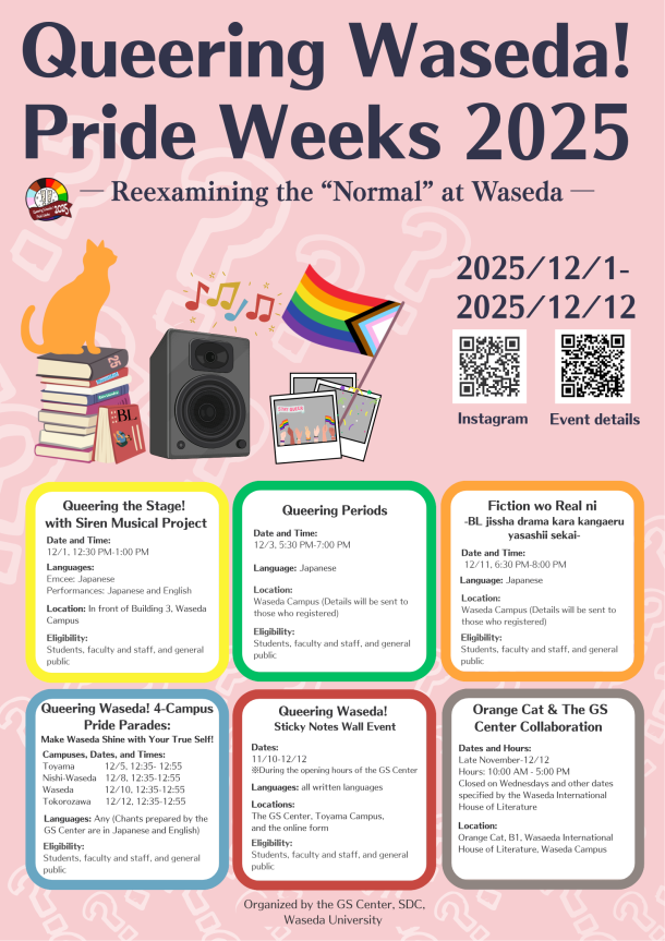 A colorful poster titled “Queering Waseda! Pride Weeks 2025 — Reexamining the ‘Normal’ at Waseda —.” The background is pink with faint white question mark patterns. On the left, an orange cat sits on a stack of books next to a black speaker, colorful music notes, several polaroid photos, and a Progress Pride flag. In the center and lower part of the poster, six rounded boxes contain event details. The first yellow box introduces “Queering the Stage! with Siren Musical Project,” held on December 1 from 12:30 PM to 1:00 PM in front of Building 3, Waseda Campus. The event will be in Japanese with performances in Japanese and English, open to students, faculty, staff, and the general public. The green box presents “Queering Periods,” on December 3 from 5:30 PM to 7:00 PM, held in Japanese at Waseda Campus. Details will be sent to those who register, and it is open to everyone. The orange box features “Fiction wo Real ni –BL jissha drama kara kangaeru yasashii sekai–,” on December 11 from 6:30 PM to 8:00 PM, in Japanese at Waseda Campus, also open to all. The yellow-green box describes “Queering Waseda! 4-Campus Pride Parades: Make Waseda Shine with Your True Self!” taking place across four campuses: Toyama on December 5, Nishi-Waseda on December 8, Waseda on December 10, and Tokorozawa on December 12, each from 12:35 PM to 12:55 PM. Chants are prepared in Japanese and English, and all are welcome. The red box shows “Queering Waseda! Sticky Notes Wall Event,” running from November 10 to December 12 during the GS Center’s opening hours. It accepts all written languages and takes place at the GS Center on Toyama Campus and online. The orange-red box explains “Orange Cat & the GS Center Collaboration,” held from late November to December 12 at the Orange Cat café, B1 floor of the Waseda International House of Literature. Hours are 10:00 AM to 5:00 PM, closed on Wednesdays and other designated days. On the right side, the event period “2025/12/1–2025/12/12” is shown above two QR codes labeled “Instagram” and “Event details.” At the bottom, the text reads “Organized by the GS Center, SDC, Waseda University.”
