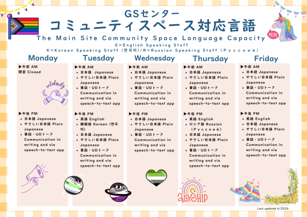GSセンターコミュニティスペース対応言語月曜から金曜日まで日本語やさしい日本語筆談UDトークはすべての曜日の午前と午後に対応可能英語は火曜木曜金曜の午後対応可能韓国語は火曜の午後対応可能ロシア語は木曜の午後に対応可能で、月曜の午前は閉室