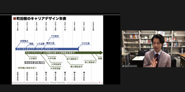 ご講演の様子　image by ICC