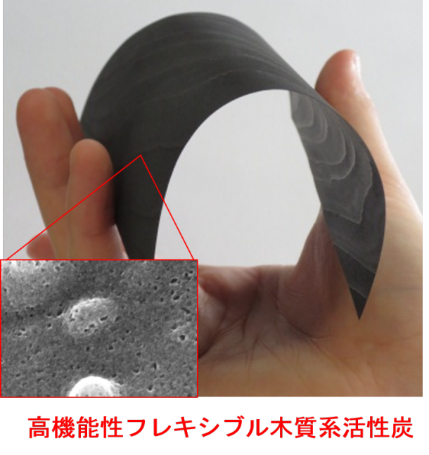 木質系活性炭