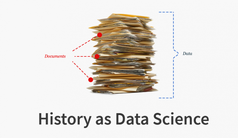 [Report] Seminar “History as Data Science” – Top Global University ...