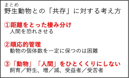 野生動物との共存を考える三つの視点を示すスライド。