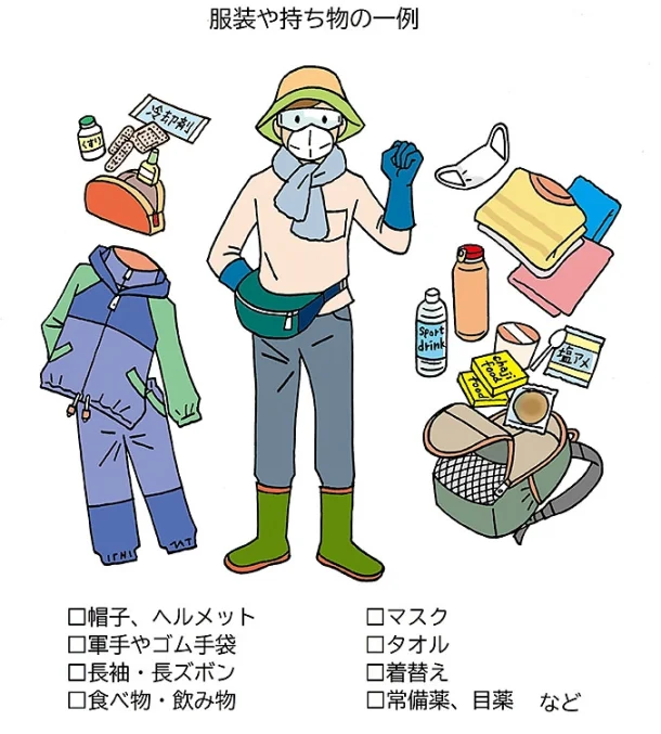 服装や持ち物の一例