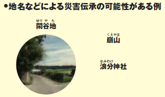 ［閖（ゆり）谷（や）地（ち）］東日本大震災で甚大な被害を受けた宮城県には閖上、閖前などの地名がある。古く閖には“水の災い”、「ゆり」には地震という意味があった。閖谷地はかつて海だったとの伝承も。 ［崩（くえ）山（やま）］雲仙岳がある長崎県島原市にある崩山。江戸時代の噴火で山が崩れてきたことを伝えている。くえという読みは現代では馴染みがないが、漢字から意味が読み取れる例。 ［浪（なみ）分（わけ）神社］宮城県仙台市にある浪分神社は江戸時代の地震による津波が神社の手前で二手に分かれ、神社より内陸は無事だったことからこの名になったといわれる。