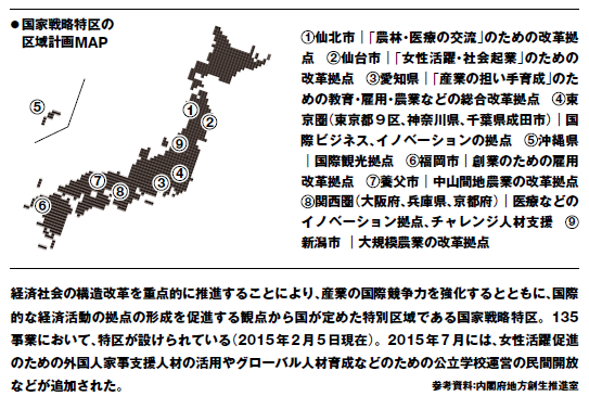 本多先生　図版