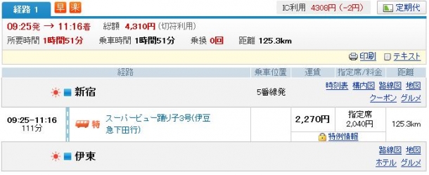 踊り子号