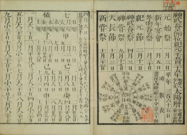明治8年太陽暦(早稲田大学図書館蔵)