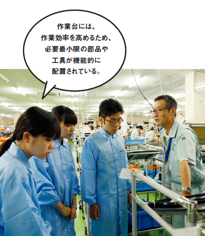 錬成材料7