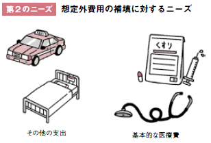 キャプチャ2