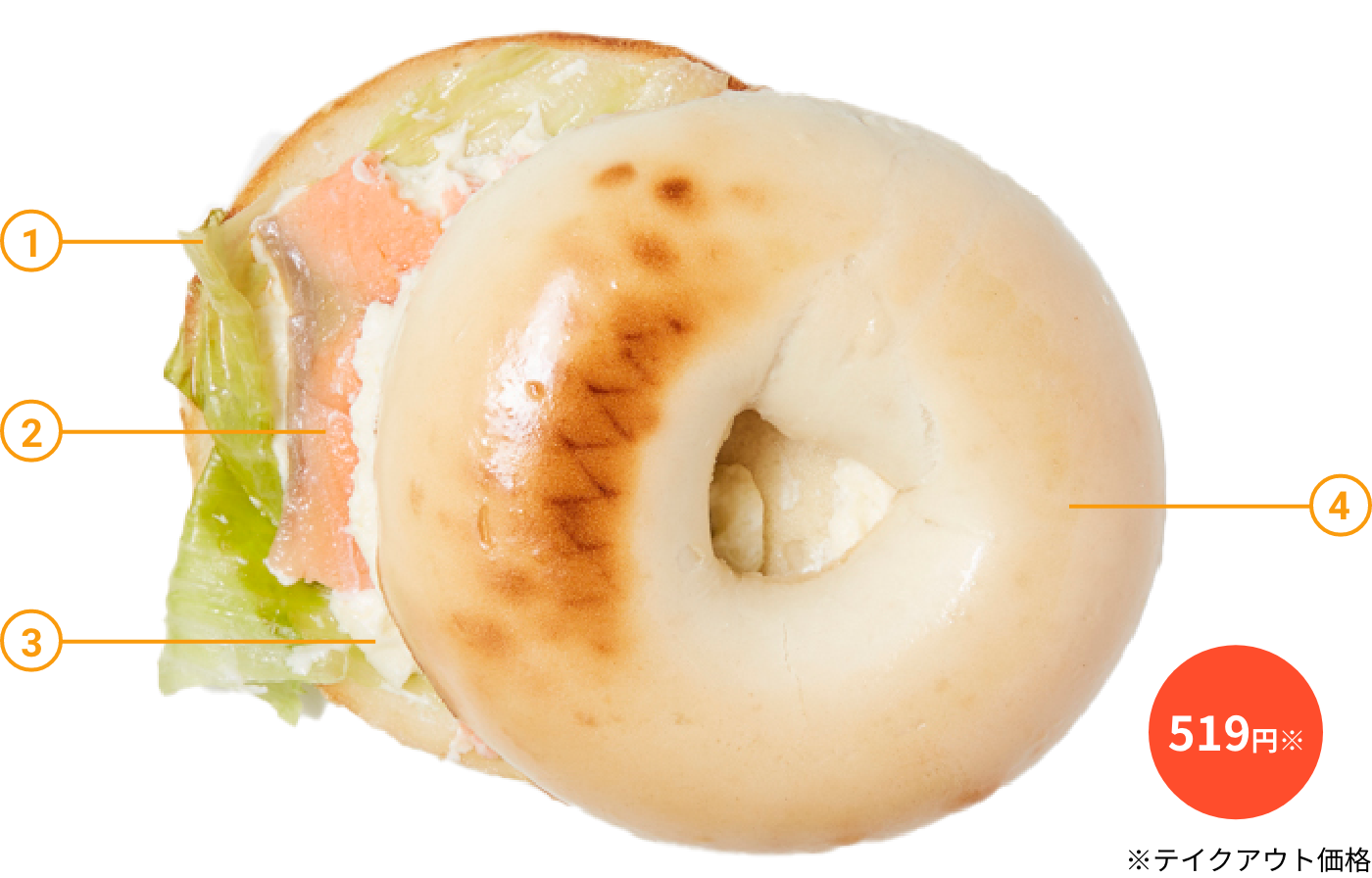 スモークサーモン&クリームチーズベーグル