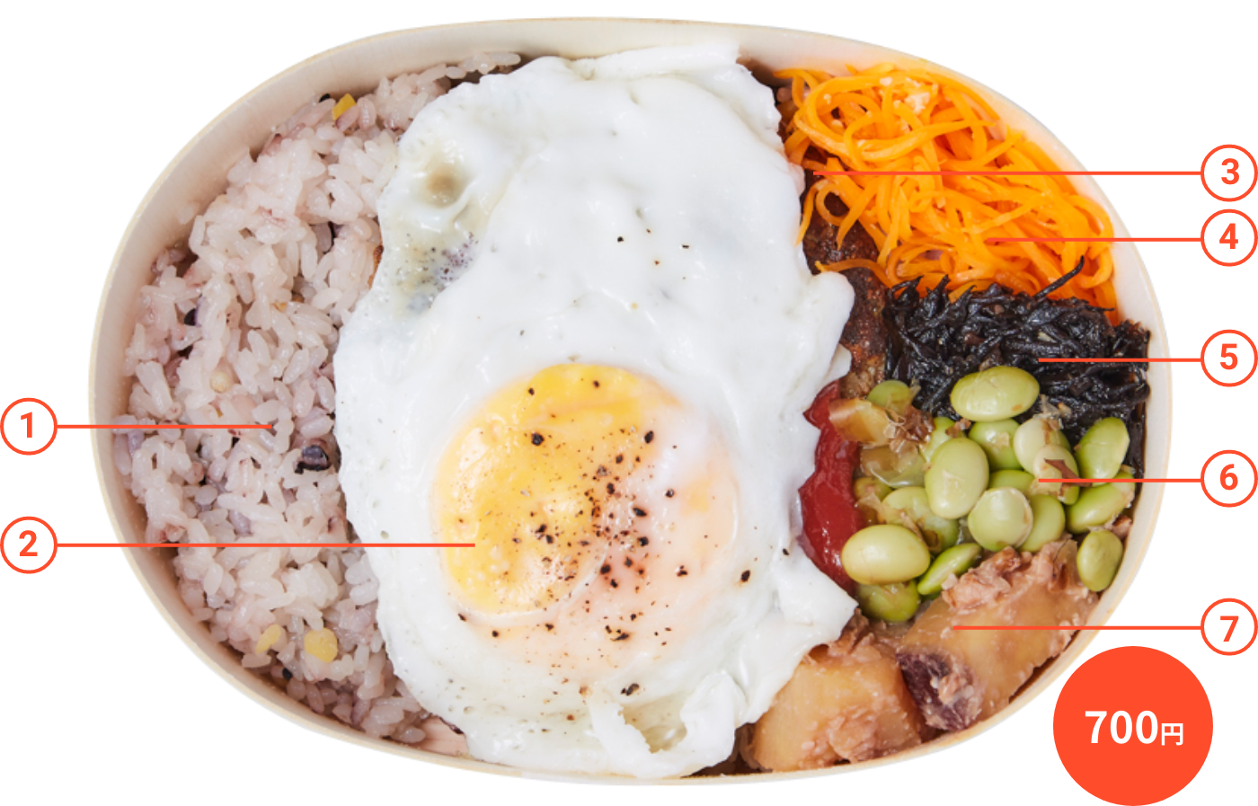 ロコモコ弁当