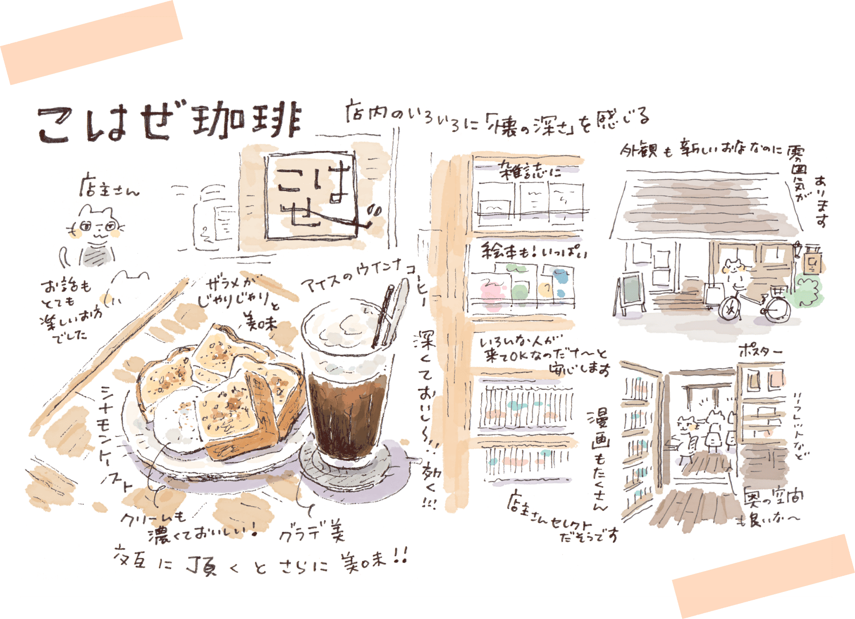 飯塚めりさんによる、こはぜ珈琲のスケッチ