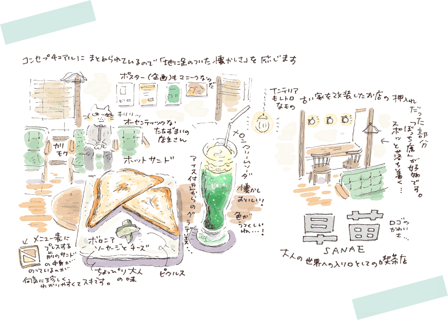 飯塚めりさんによる、早苗のスケッチ
