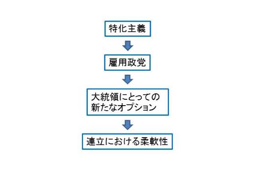 ケラム先生_図１