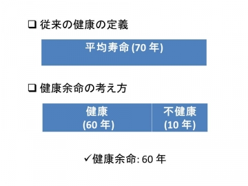 スライド1-1