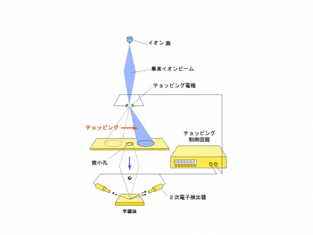 品田先生_図2-3(文言修正済み2か所)