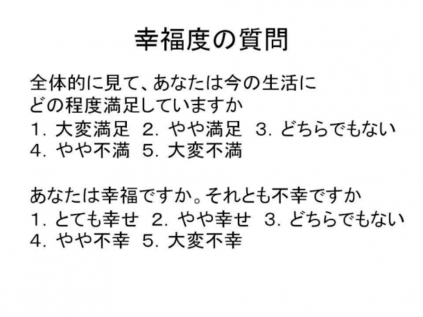 幸福度の経済学と労働経済学 参鍋篤司 助教 13年5月当時 早稲田大学 高等研究所 幸福度の経済学と労働経済学 参鍋篤司 助教 13年5月当時 早稲田大学 高等研究所