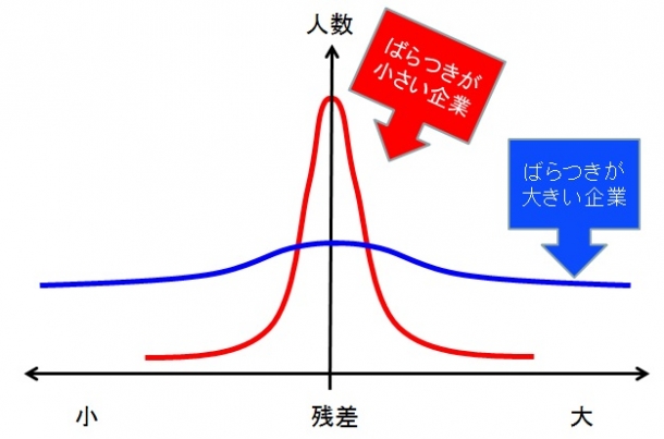 齋藤先生_図1