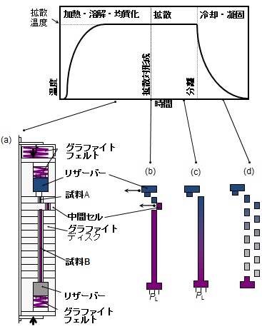 鈴木先生_図1-1