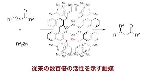 遠藤先生_図2