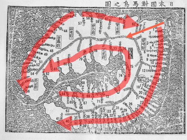 図2-1