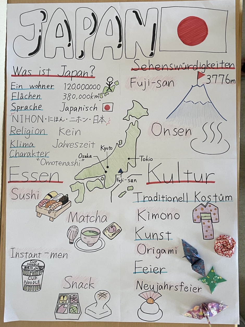 ドイツ語での日本文化紹介