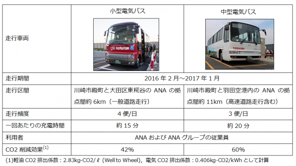 20170317fig1