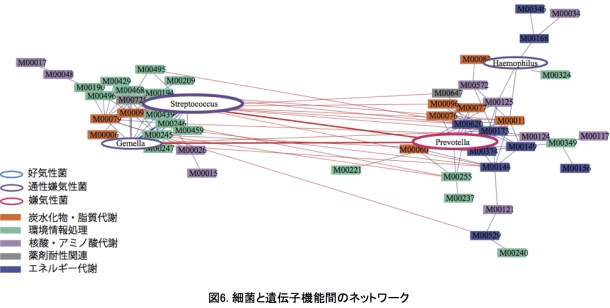 20170405_fig6