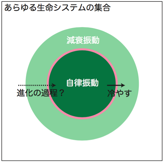 20170516_fig3