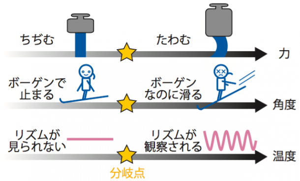 20170516_fig4