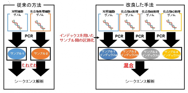 20170523_fig2