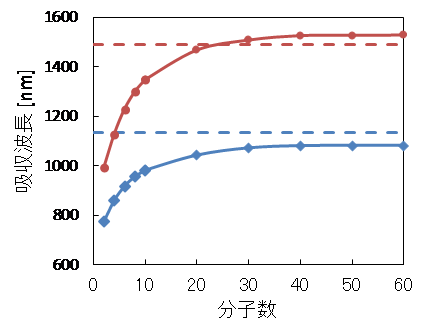 20170609_fig4