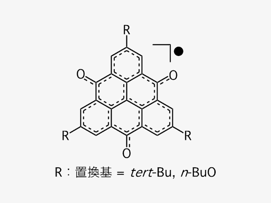 赤外吸光図説総覧―有機構造化学の基礎と実際 (1977年) 赤外吸光図説総覧｜三共出版株式会社