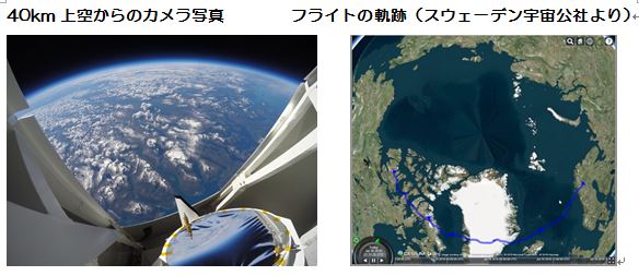 40km上空