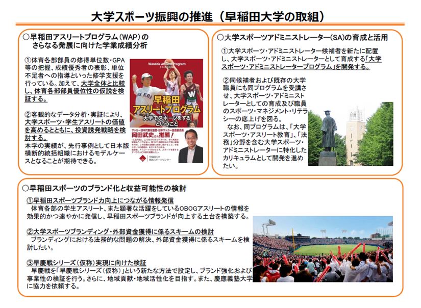 日本版NCAA2