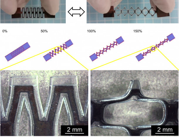 投球時の手のひらの筋活動計測に成功 早稲田大学