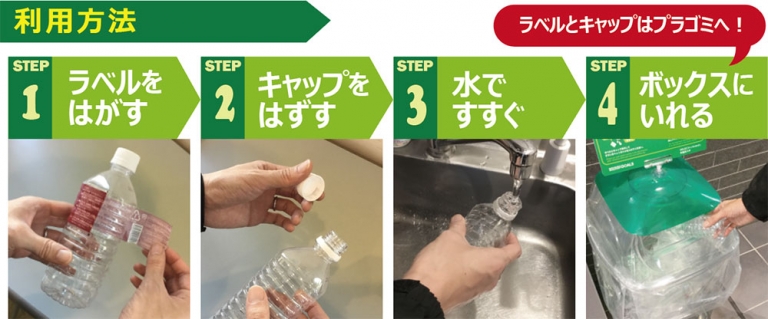 B to Bリサイクルボックス設置 早稲田大学