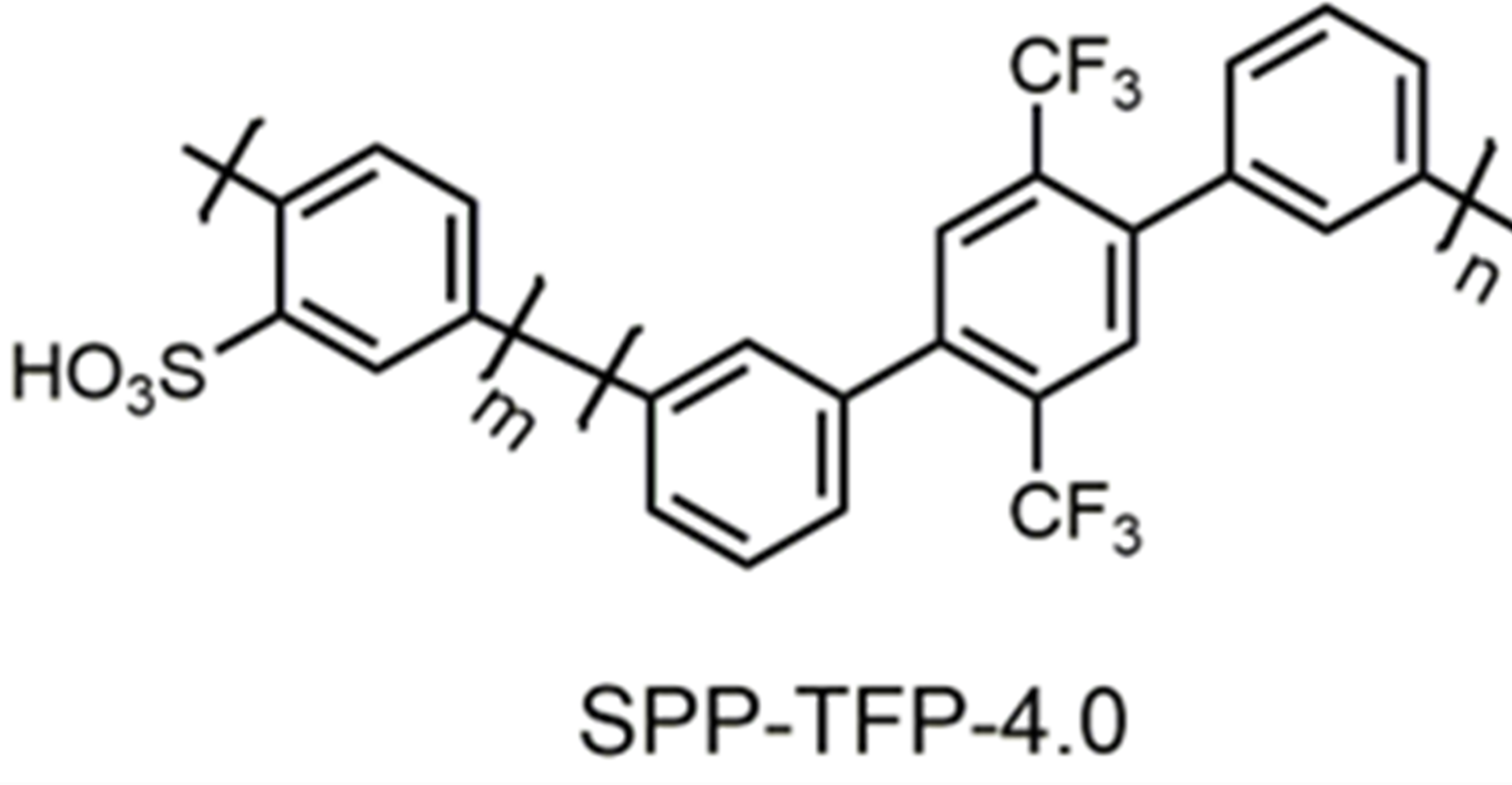 目標値7倍を超える高耐久薄膜を開発 – 早稲田大学