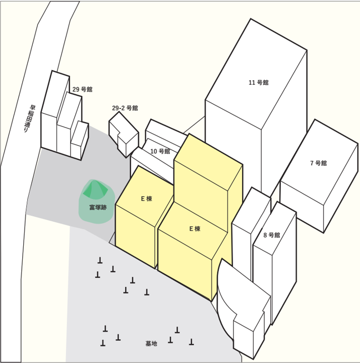 図 9-10号館周辺の計画