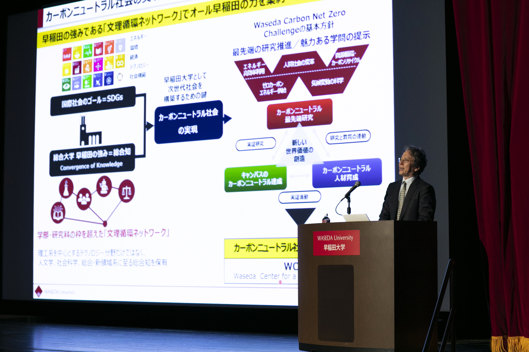 カーボンニュートラル社会研究教育センター 所長<br />
林泰弘教授（理工学術院）
