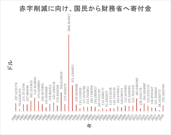 図1.png