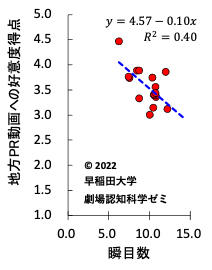 waseda_0328_figure2.jpg