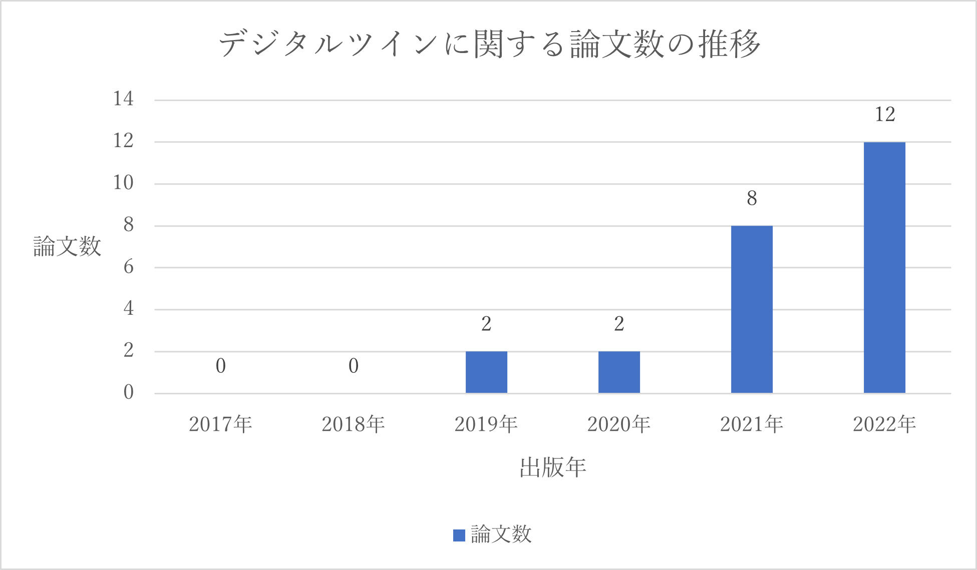 waseda_0417_img2.jpg