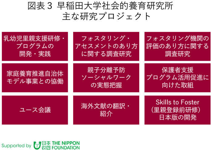 waseda_0418_img_3.jpg