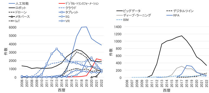 waseda_0522_img1.jpg