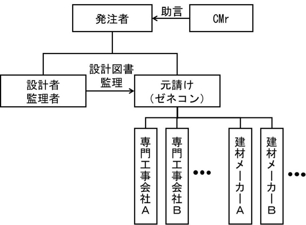 waseda_0522_img3.jpg