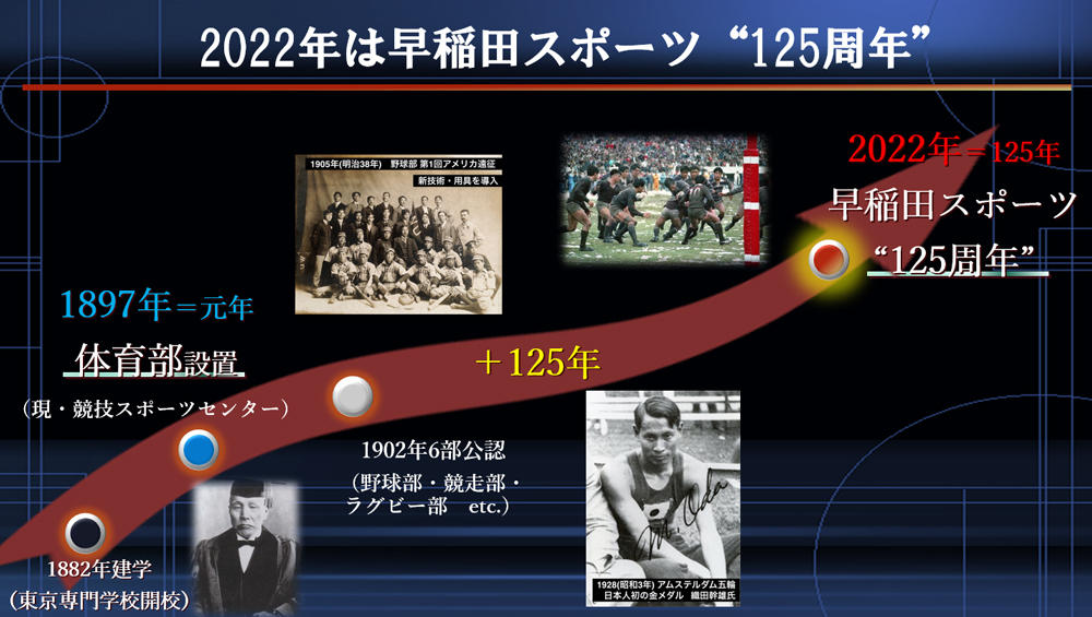 waseda_0920_img3.jpg