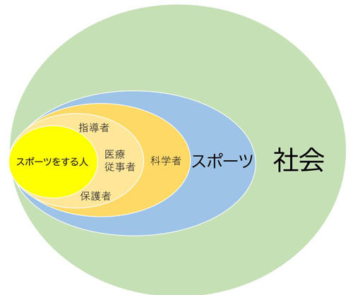 waseda_1026_hirose-figure2.jpg