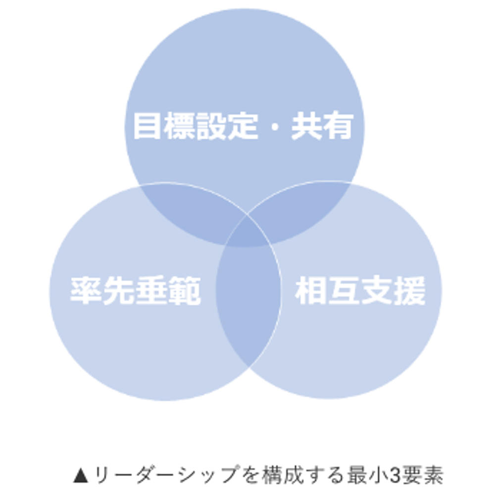 waseda_1219_img1.jpg