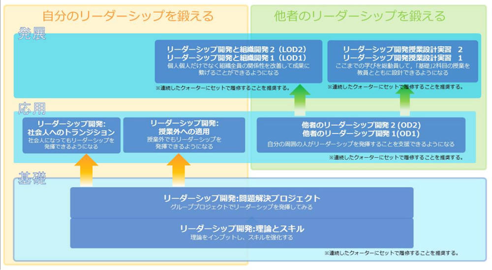 waseda_1219_img3.jpg